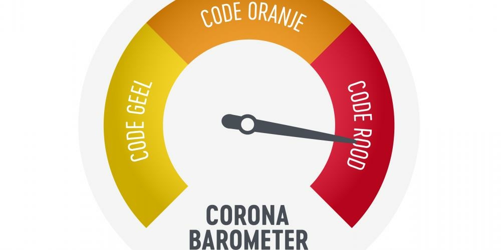 Barometer corona
