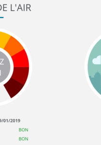 Qualité de l'air