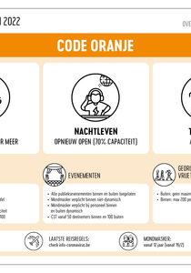 Visuel Code orange