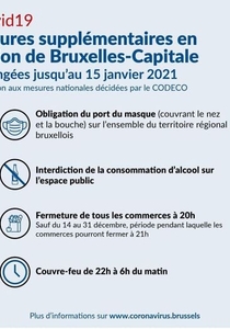 Mesures supplémentaires en Région de Bruxelles-Capitale
