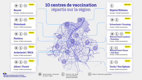 plan centres de vaccincation BXL