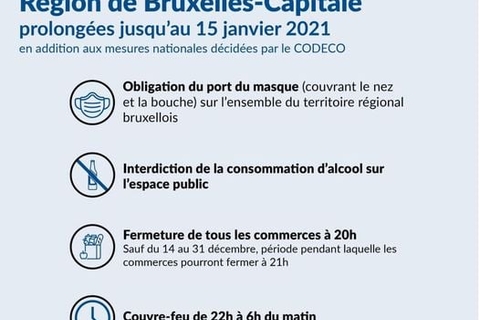 Mesures supplémentaires en Région de Bruxelles-Capitale