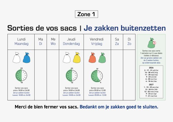 Zone 1